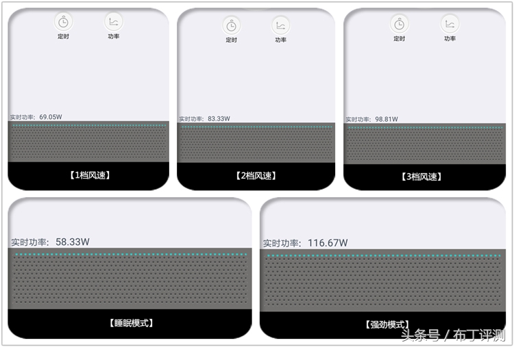 16款除甲醛空气净化器,到底有没有可以净化甲醛的净化器