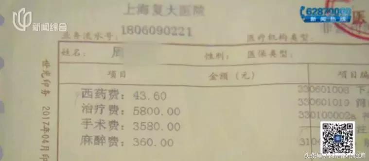 百度搜红房子、五官科总是搜到上海复大医院？花上万却看不好病！