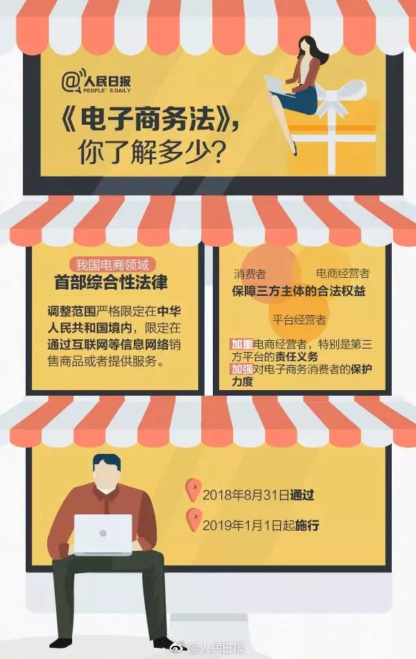 做梦还想买路虎,做梦准备要买房子