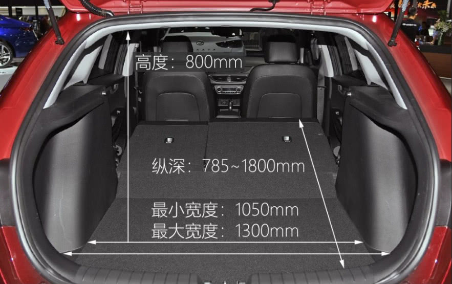 59万元三款合资旅行车值得考虑,现代i40旅行车