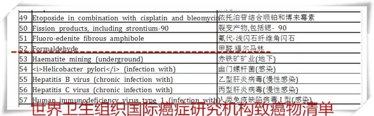 去甲醛有意义吗,地板甲醛超标怎么除掉甲醛
