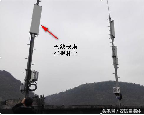 lte基站发射功率,lte基站覆盖范围