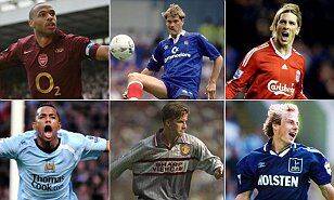 还记得夏普和O2吗？盘点英超六强胸前广告史