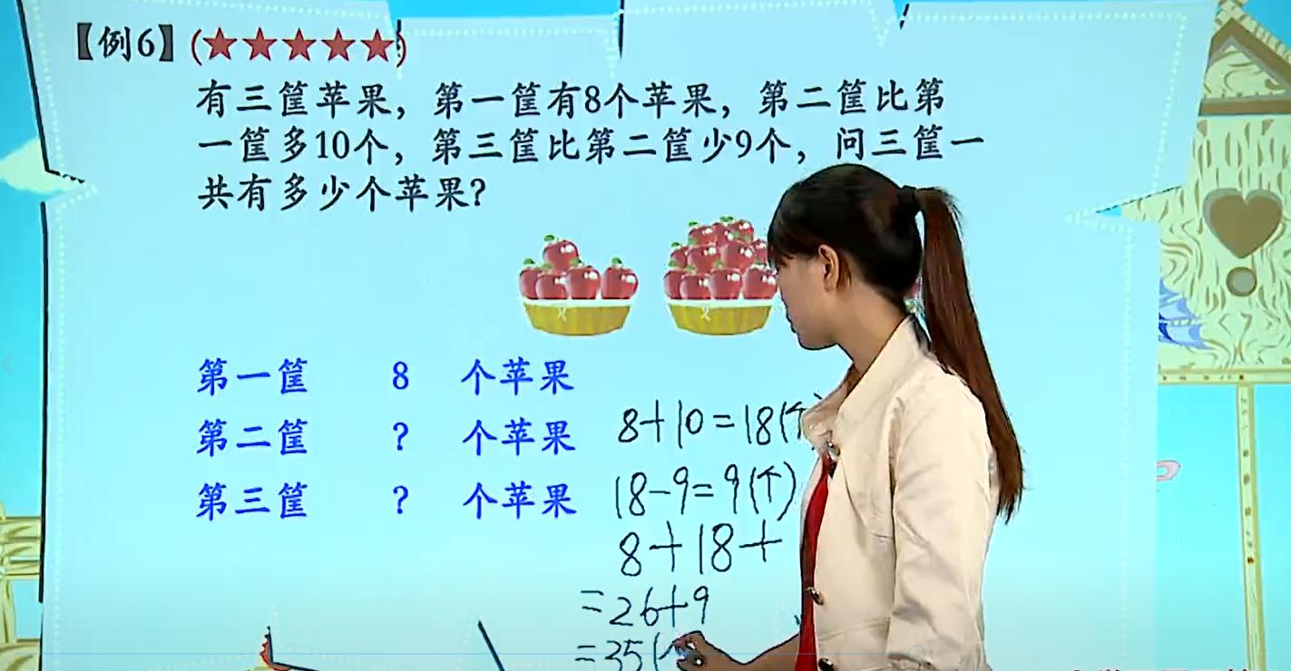 一年级自学奥数对孩子有好处吗,小学生一年级奥数有必要学吗