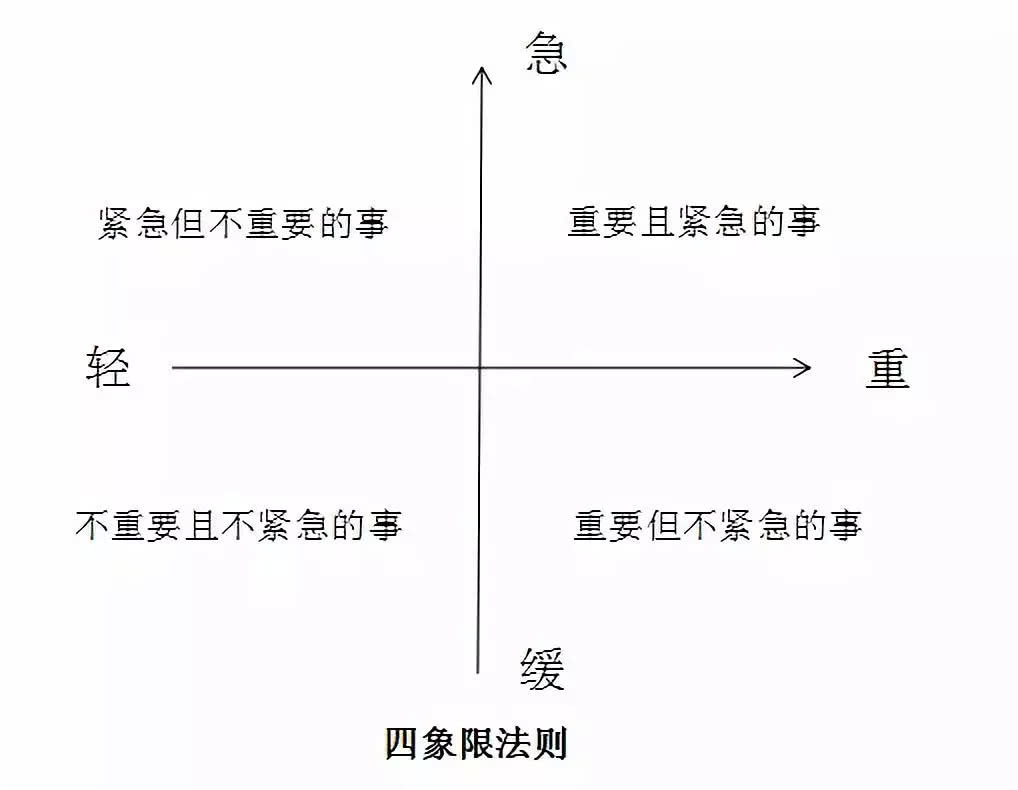 裸辞后才明白,裸辞后的真实感言