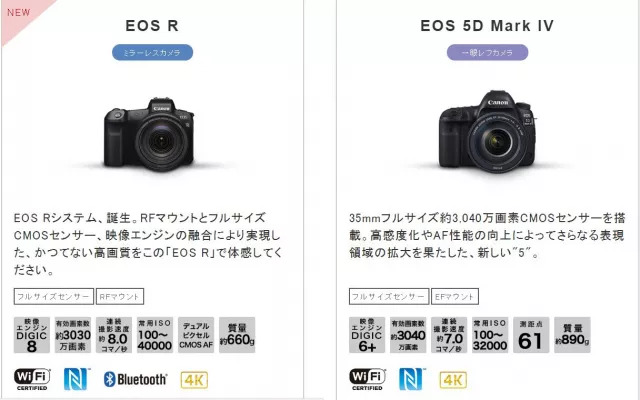 佳能eosr6是个什么档次的相机,佳能eosr缺点