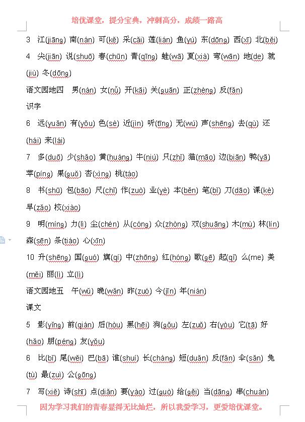 部编版一年级上册必背内容带拼音,人教版语文一年级上识字表无拼音