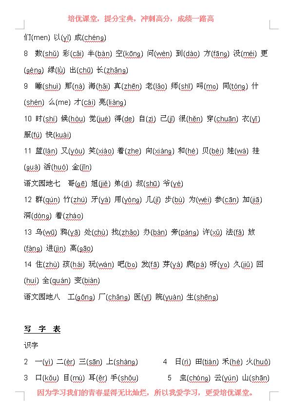 一年级语文上册拼音zcs教学视频,一年级识字带拼音表