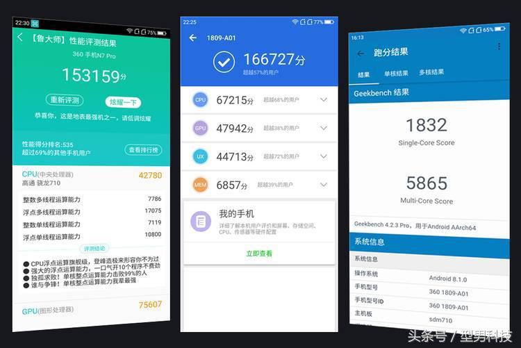 360n7pro值得入手吗,360n7pro还值得入手吗