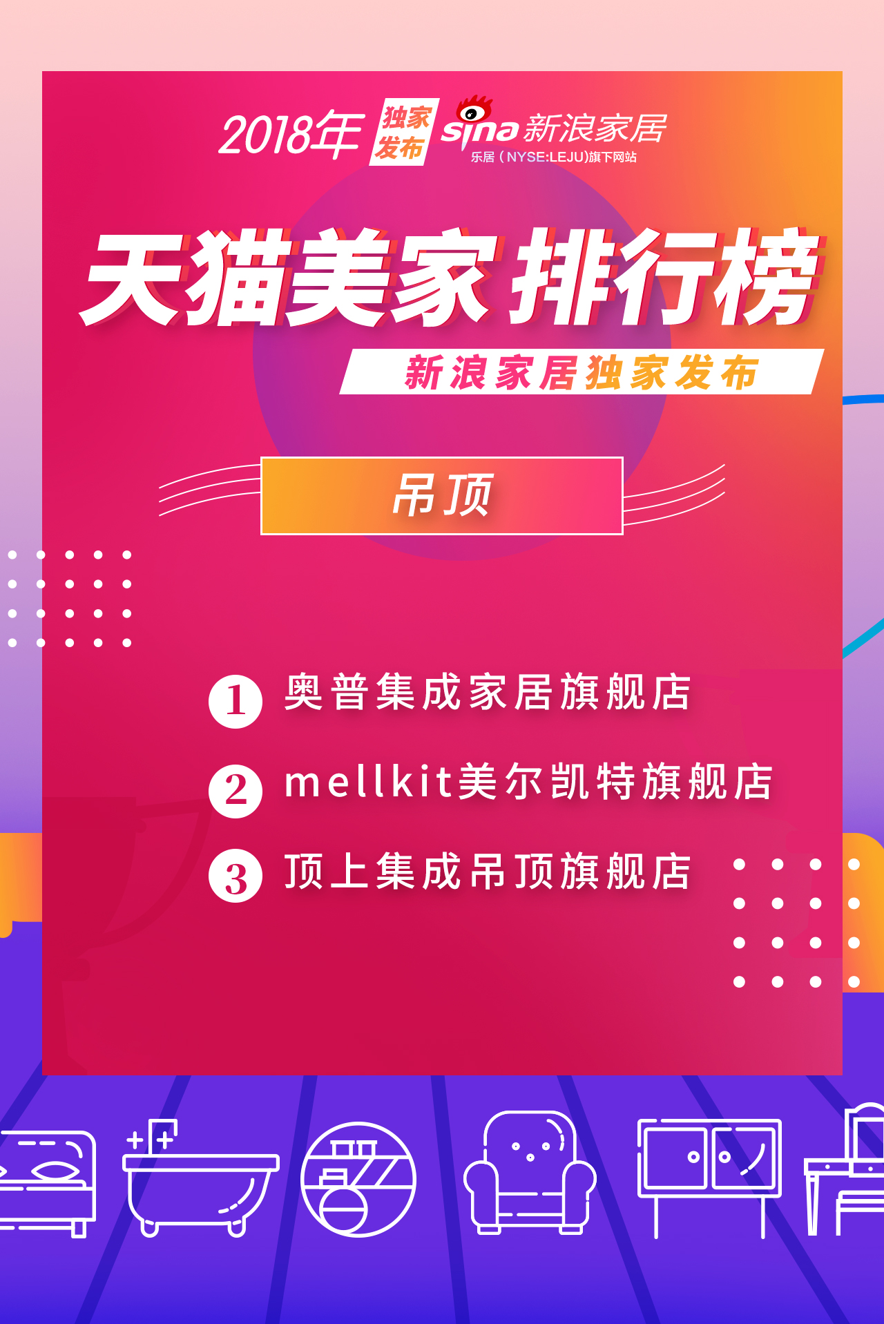 天猫公布美妆销量排行,天猫店铺排行榜