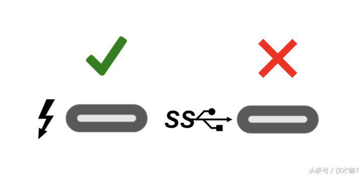 比较适合笔记本外置的显卡,笔记本可以接外置显卡吗