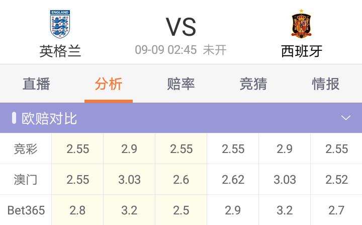 足彩胜平负24030期推荐,足彩单场推荐