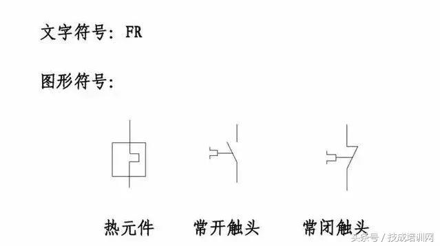 电工知识中的电子元件图形及符号,低压电路中各元件的电气符号