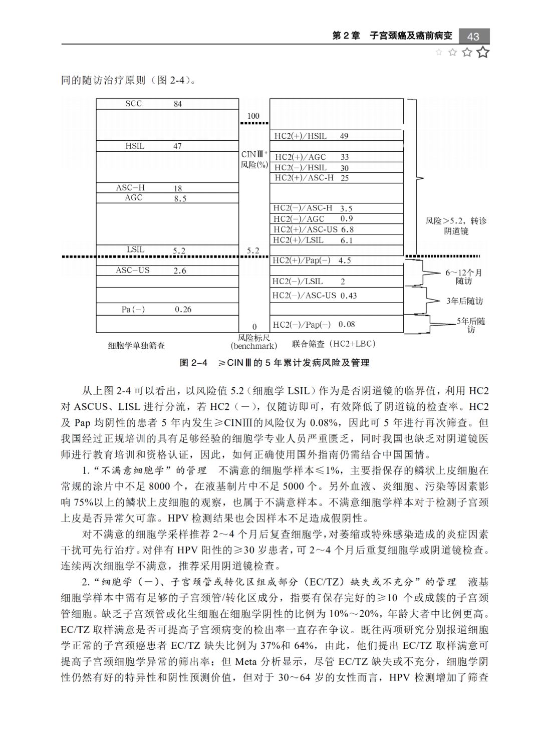 妇科恶性肿瘤新的治疗观念,妇科肿瘤的防治知识