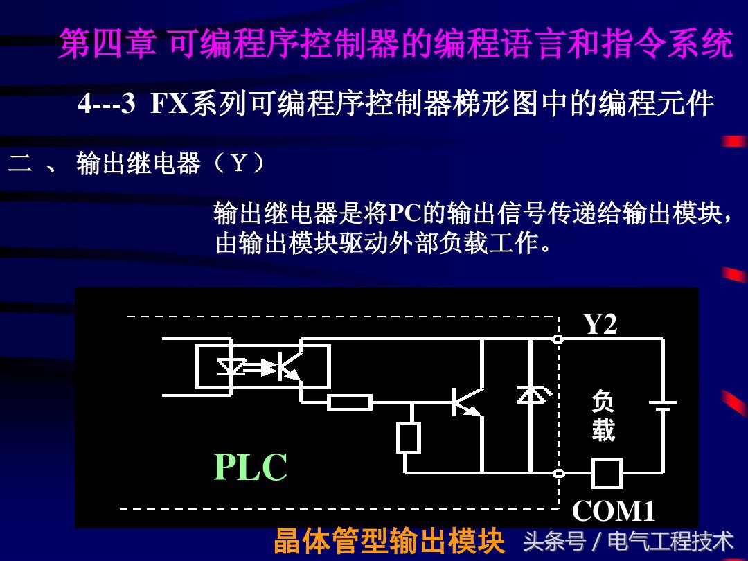 小白必看带你零基础入门plc,plc编程对应元件入门教程