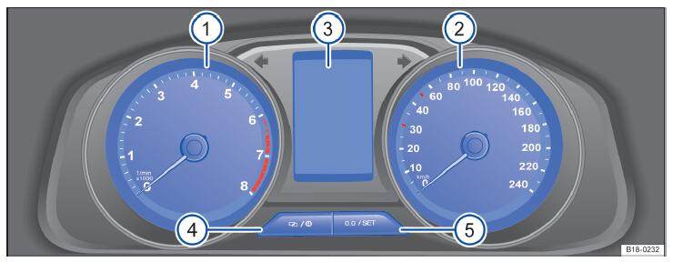大众朗逸仪表盘指示灯图解,大众新朗逸仪表盘指示灯图解大全