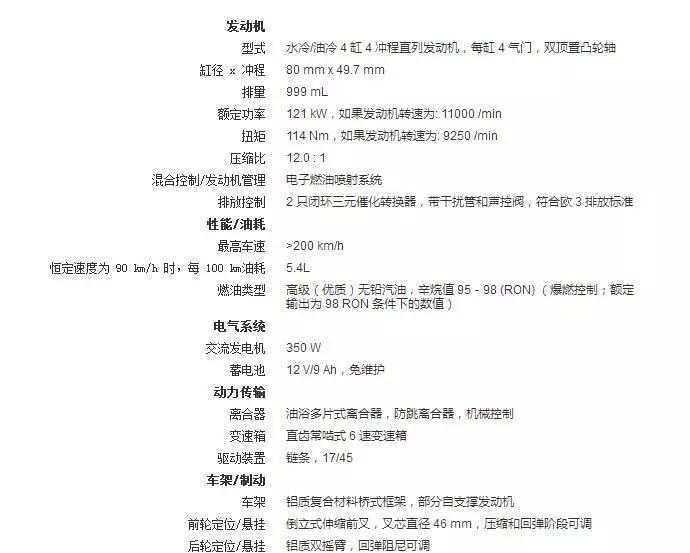 宝马s1000r改新s1000rr,宝马s1000r和本田cb1000r