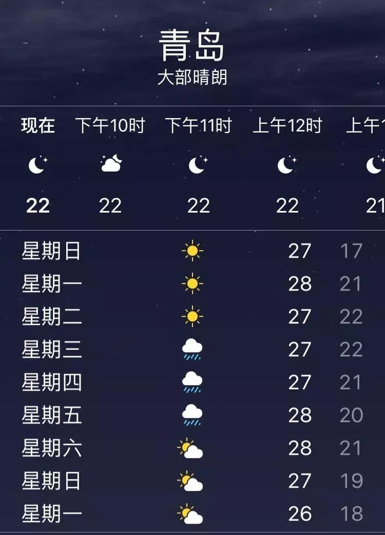 白露节后各地气温变化,白露过后的天气越来越冷