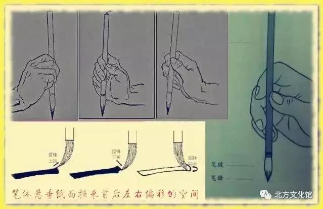 书法行书技巧训练教程,书法技巧分析和训练