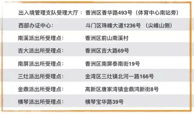 居住证出入境,办理身份证的居住证怎么弄