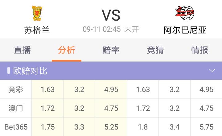 今日足彩分析法国阿根廷,意大利足彩重点分析
