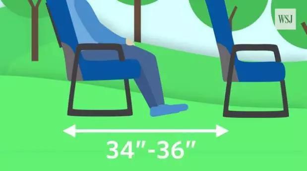 最实用飞机选座指南,飞机哪里座位最舒适