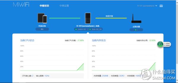 升级千兆宽带前需要做哪些准备,升级到千兆宽带需要更换什么