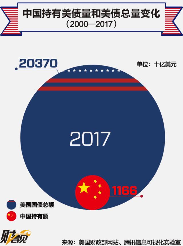 外国人向中国借钱不还怎么办,外国借的钱不还怎么办