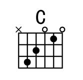 吉他最常用的7个和弦是什么,吉他最常用的几个和弦