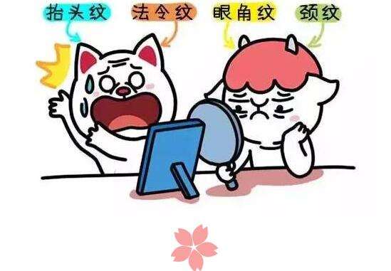 除皱针祛皱费用多少,注射除皱皮肤变紧致