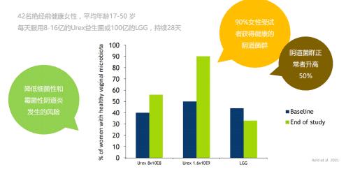 女性白发怎么调理最快最有效,女性身体健康的最简单方法