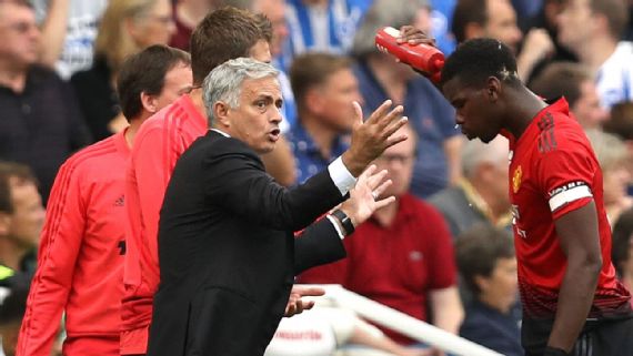 何塞穆里尼奥谈博格巴,何塞穆里尼奥欧冠成绩