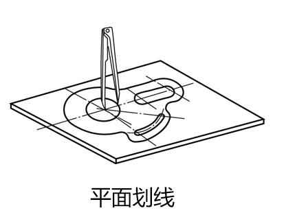 紧车工慢钳工是什么,钳工慢动作