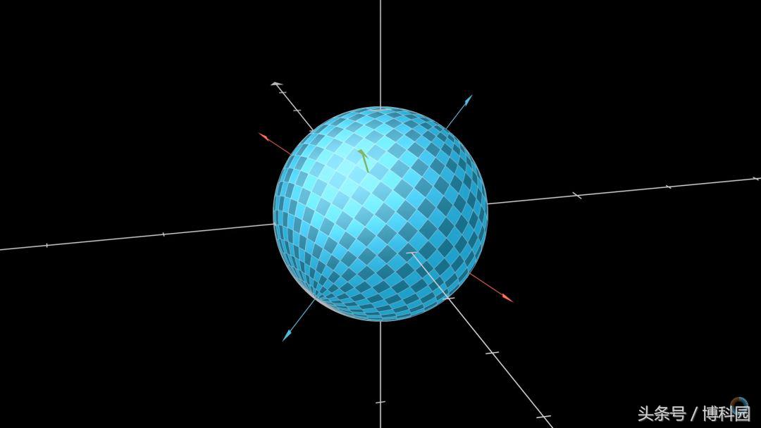 奇异的数字诞生了现代代数？