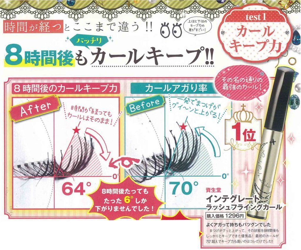 浓密睫毛膏哪个品牌好用不晕妆,睫毛膏推荐公认好用第一名假睫毛