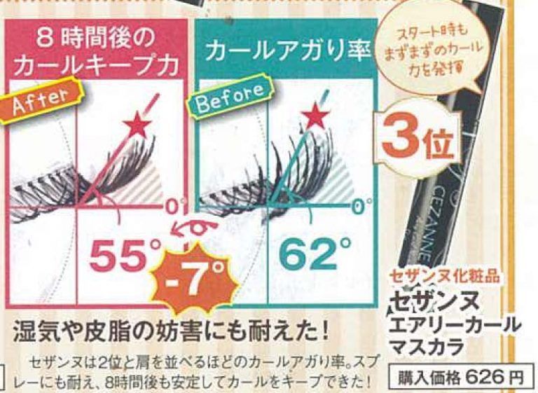 浓密睫毛膏哪个品牌好用不晕妆,睫毛膏推荐公认好用第一名假睫毛