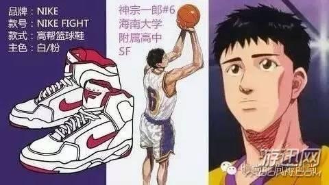 重温篮球经典,重温经典三十年灌篮高手