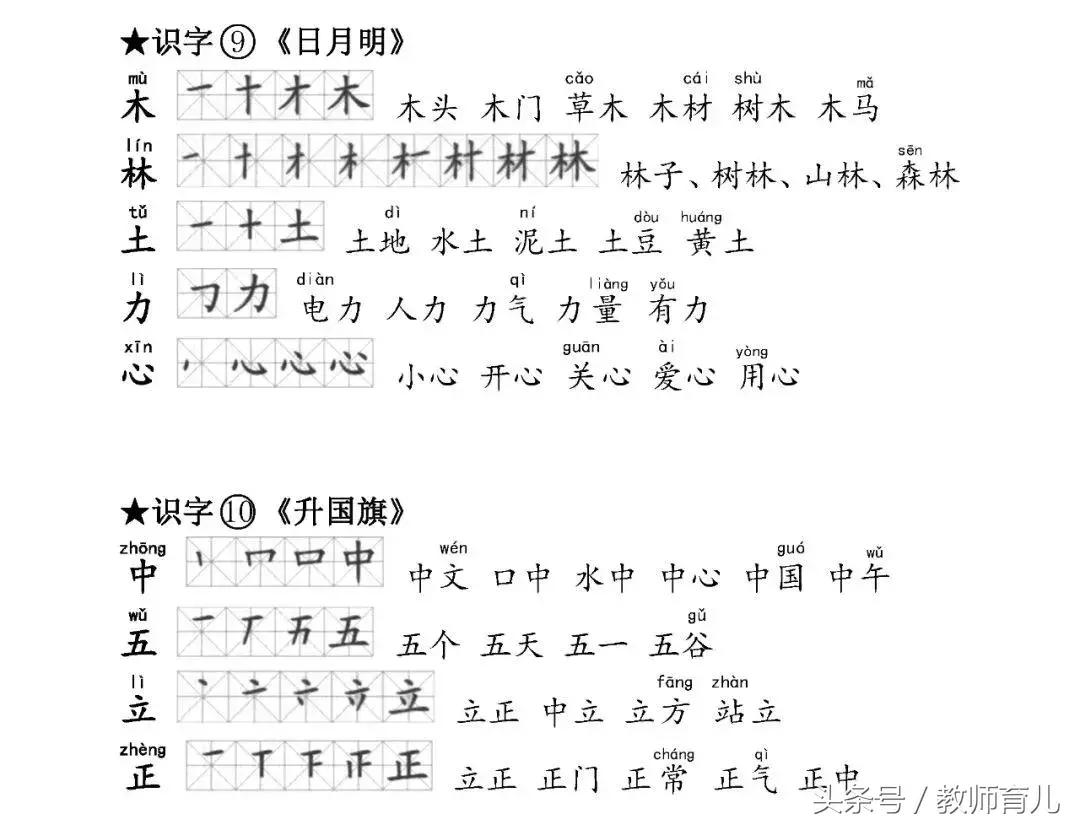 一年级春夏秋冬生字笔顺和组词,一年级语文上册生字笔顺拼音汇总