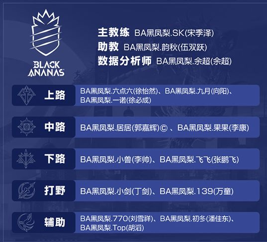 王者荣耀kpl秋季赛2020回顾 (kpl2019秋季赛estar对决)