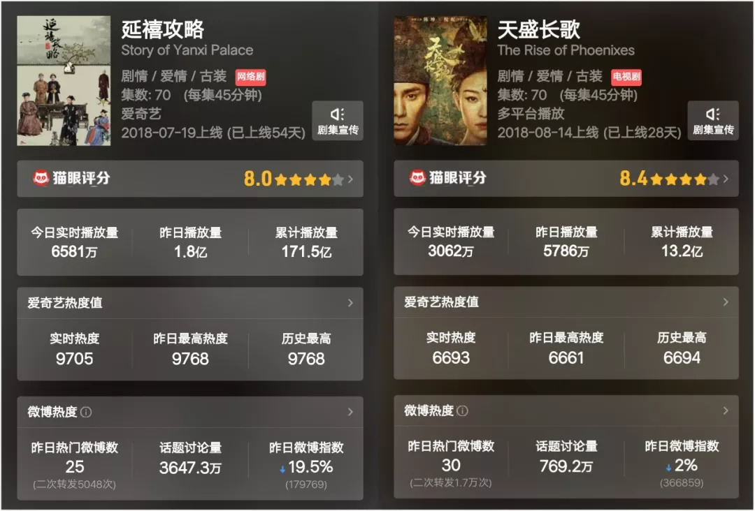 这部剧为何能火17年,这部剧为何能成为现象级爆火剧集