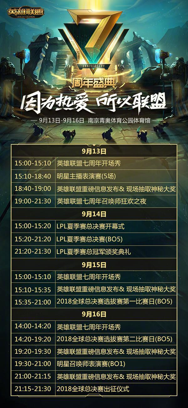 英雄联盟七周年盛典嘉宾,英雄联盟七周年主播表演赛完整版
