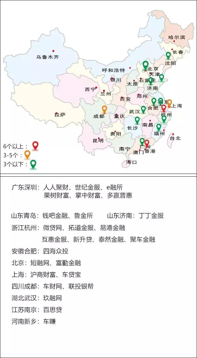 p2p理财车贷,p2p理财车贷排名