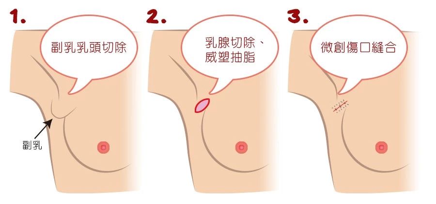 奚梦瑶被吐槽视频,奚梦瑶被吐槽的视频
