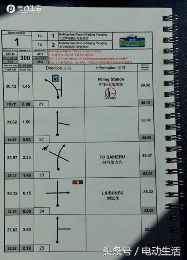 山路陡坡十八弯太刺激,山路上坡多什么电动车合适