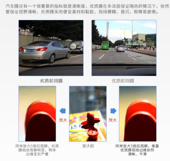 车膜该怎么选择,在汽车行业混了20年