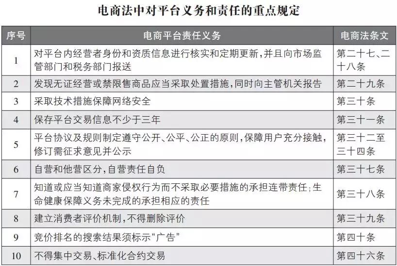 代购微商靠谱吗,海外代购微商能信吗