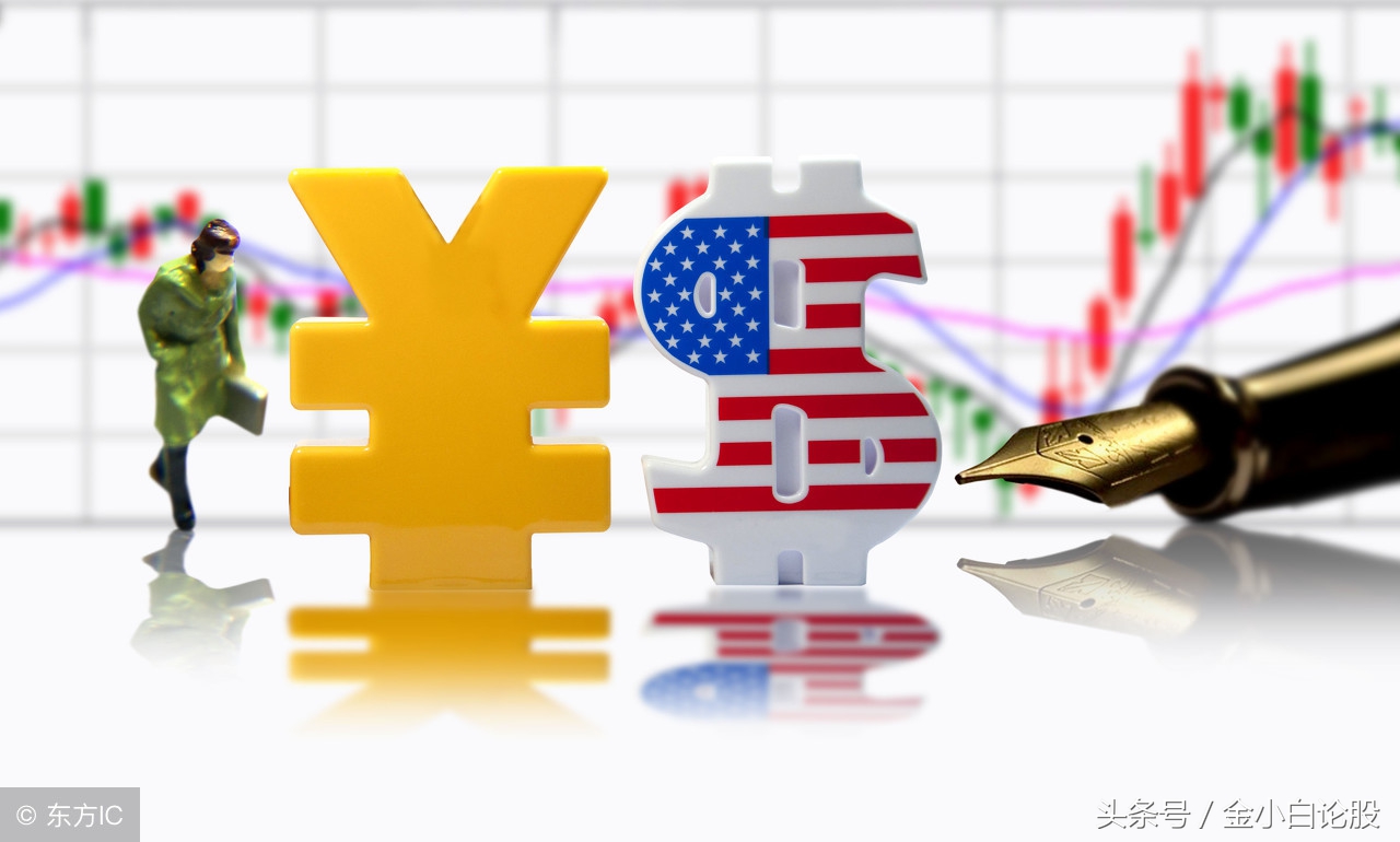 如何判断大盘指数的趋势,看哪个指数能知道大盘走势