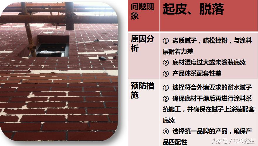 真石漆施工工艺及流程视频,真石漆施工工艺步骤外墙