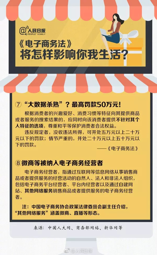 再见微商代购是真的吗,再见代购再见微商