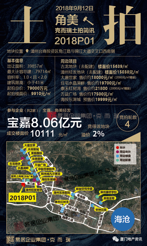 漳州角美拍地,漳州角美金地宝嘉